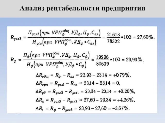 Анализ рентабельности предприятия