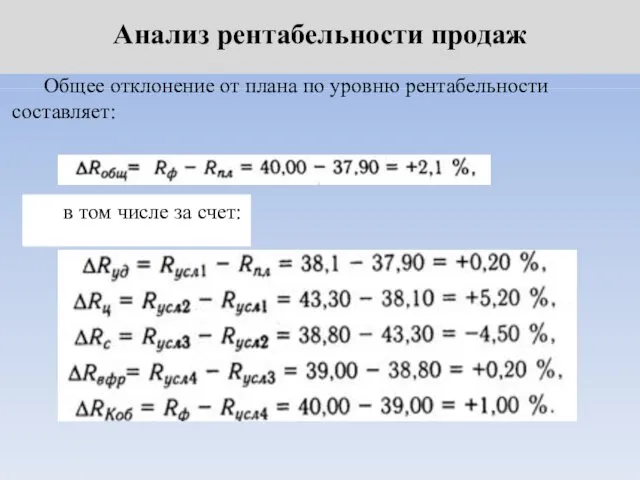 Анализ рентабельности продаж Общее отклонение от плана по уровню рентабельности составляет: в том числе за счет: