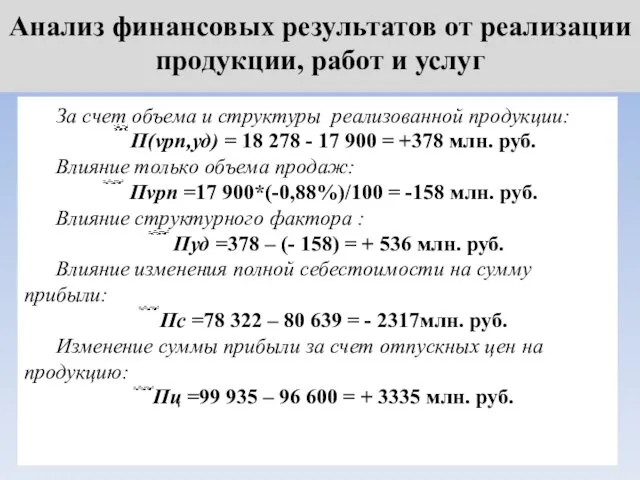 Анализ финансовых результатов от реализации продукции, работ и услуг За