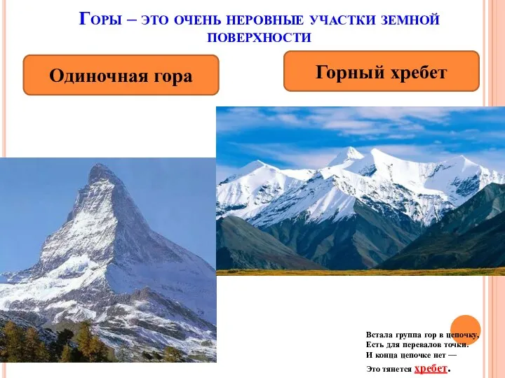 Горы – это очень неровные участки земной поверхности Одиночная гора