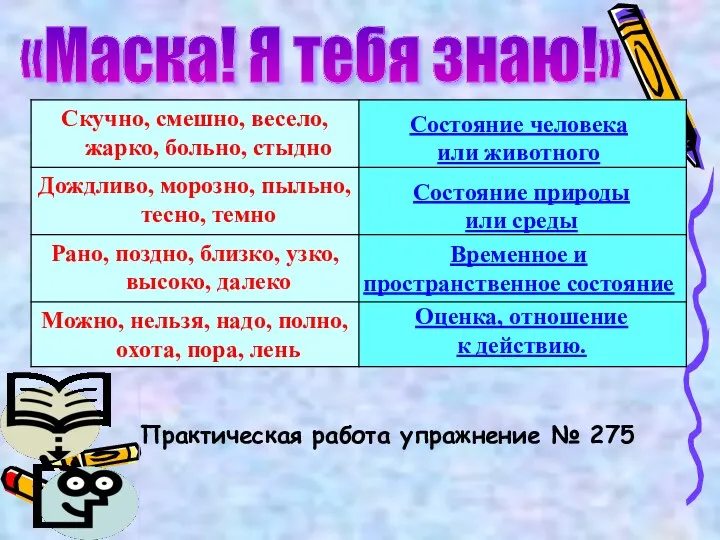 «Маска! Я тебя знаю!» Состояние человека или животного Состояние природы