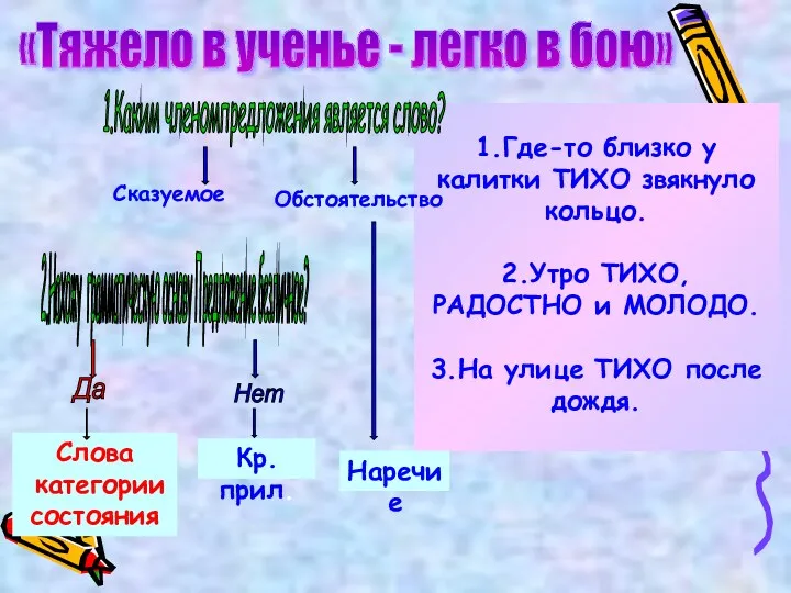 «Тяжело в ученье - легко в бою» И тяжело Нева