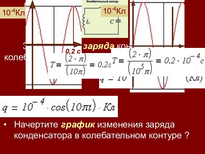 I вариант II вариант Начертите график изменения заряда конденсатора в