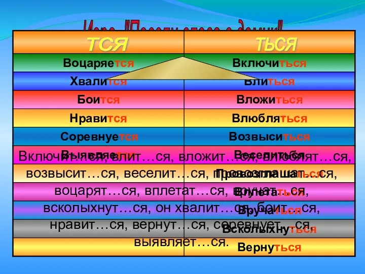 Игра "Посели слова в домик" Включит…ся, влит…ся, вложит…ся, влюблят…ся, возвысит…ся,