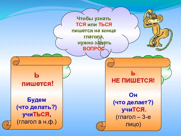 Чтобы узнать ТСЯ или ТЬСЯ пишется на конце глагола, нужно