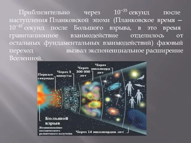 Приблизительно через 10−35 секунд после наступления Планковской эпохи (Планковское время