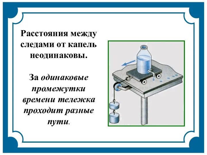 Расстояния между следами от капель неодинаковы. За одинаковые промежутки времени тележка проходит разные пути.