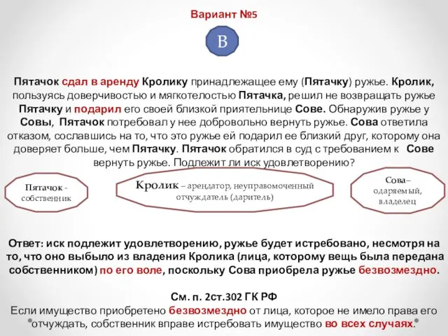 Вариант №5 Пятачок сдал в аренду Кролику принадлежащее ему (Пятачку)