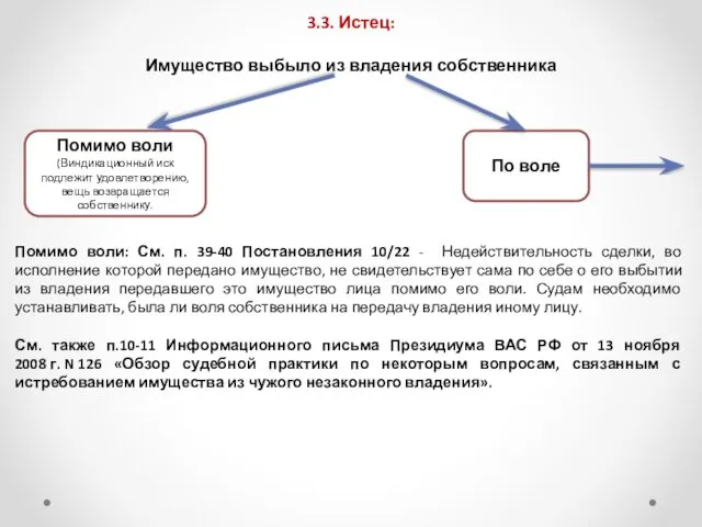 3.3. Истец: Имущество выбыло из владения собственника Помимо воли: См. п. 39-40 Постановления