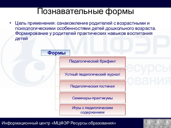 Познавательные формы Цель применения: ознакомление родителей с возрастными и психологическими