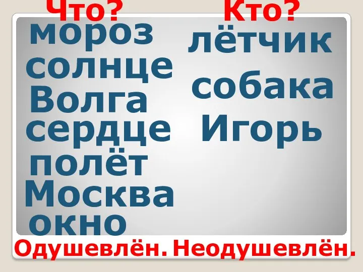 мороз солнце Волга сердце лётчик Москва окно собака Игорь полёт Кто? Что? Одушевлён. Неодушевлён.