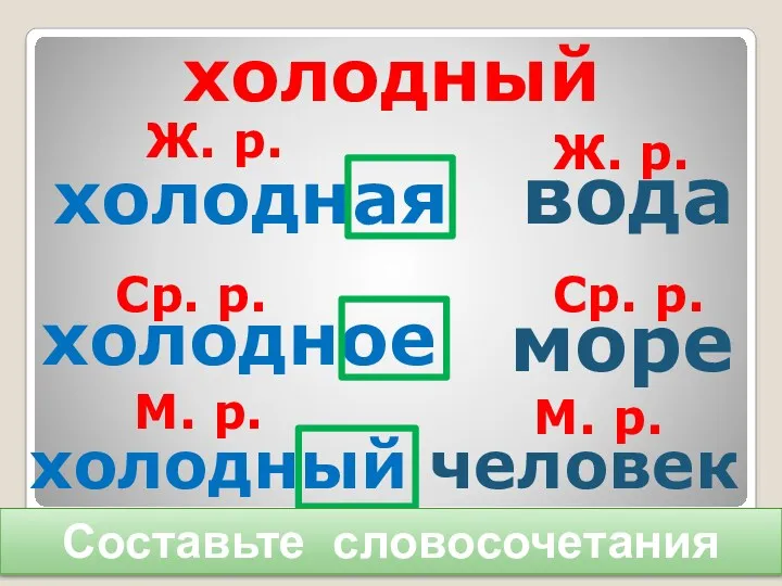 холодный море вода человек холодная Ж. р. Ж. р. холодное