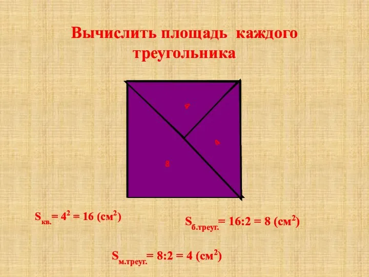 Вычислить площадь каждого треугольника Sкв.= 42 = 16 (см2) Sб.треуг.=