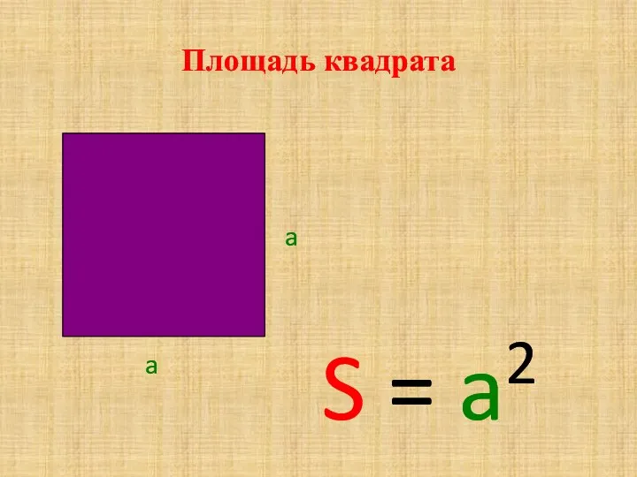 Площадь квадрата S = a2 a a