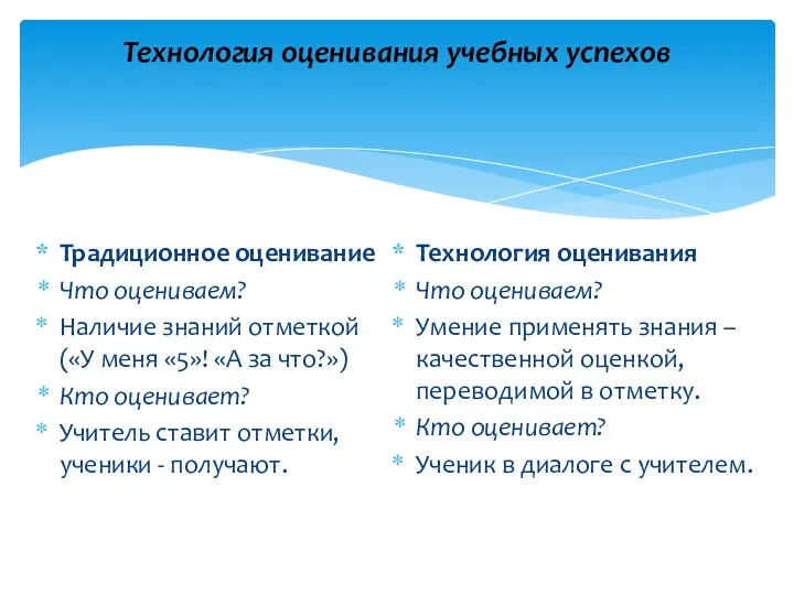 Технология оценивания учебных успехов Традиционное оценивание Что оцениваем? Наличие знаний