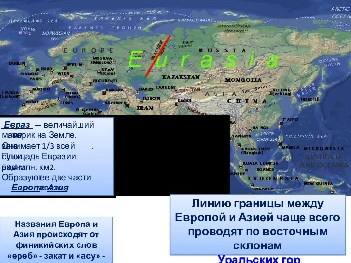 Названия Европа и Азия происходят от финикийских слов «ереб» -