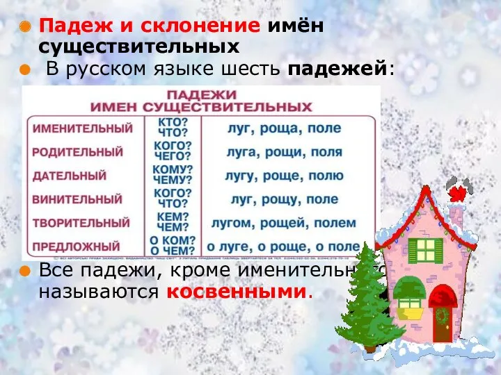 Падеж и склонение имён существительных В русском языке шесть падежей: Все падежи, кроме именительного, называются косвенными.