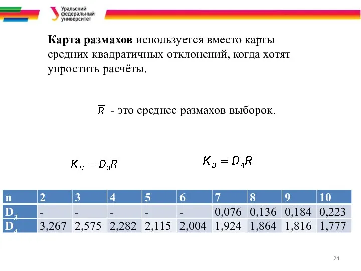 Карта размахов используется вместо карты средних квадратичных отклонений, когда хотят