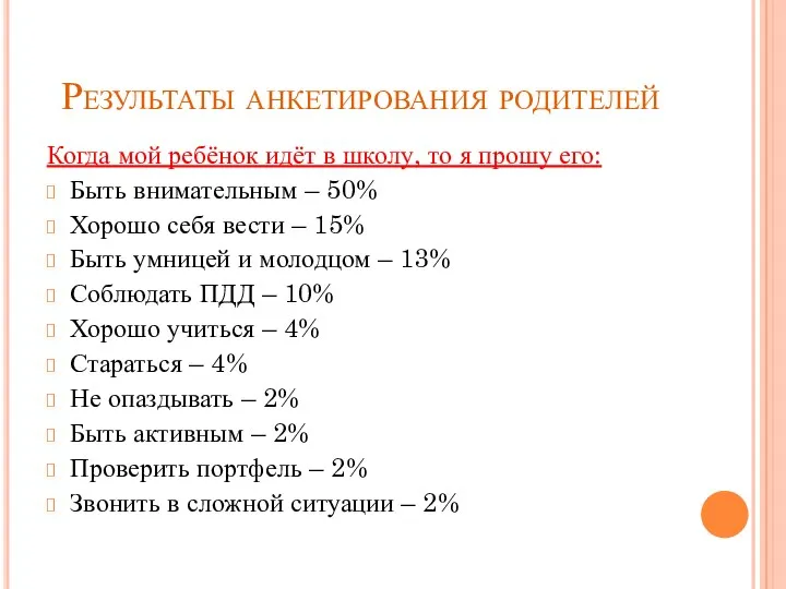 Результаты анкетирования родителей Когда мой ребёнок идёт в школу, то