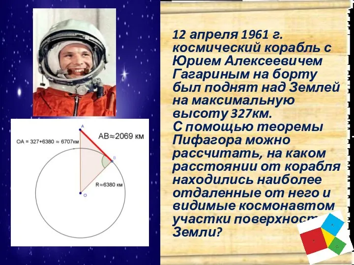 12 апреля 1961 г. космический корабль с Юрием Алексеевичем Гагариным на борту был