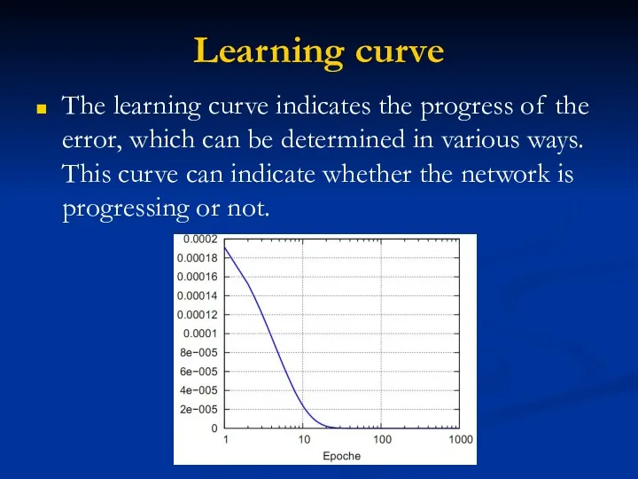 Learning curve The learning curve indicates the progress of the