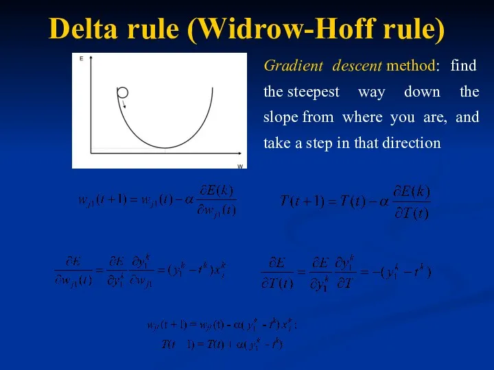 Delta rule (Widrow-Hoff rule) Gradient descent method: find the steepest
