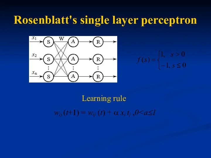 Rosenblatt's single layer perceptron Learning rule