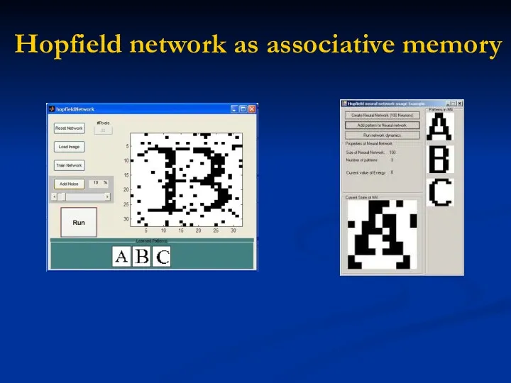 Hopfield network as associative memory