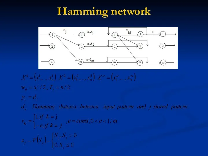 Hamming network