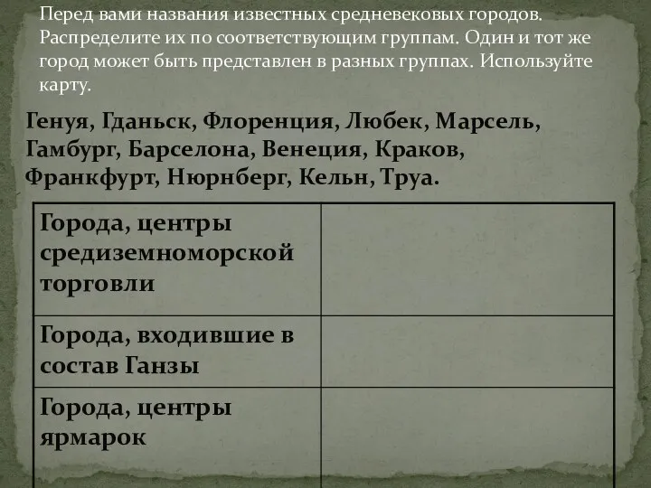 Перед вами названия известных средневековых городов. Распределите их по соответствующим