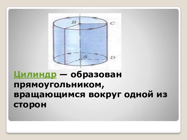 Цилиндр — образован прямоугольником, вращающимся вокруг одной из сторон