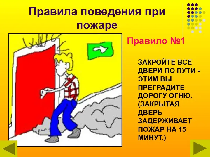 Правила поведения при пожаре ЗАКРОЙТЕ ВСЕ ДВЕРИ ПО ПУТИ -