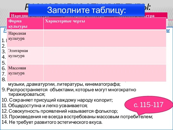 Разновидности культуры: Распределите предложенные черты по соответствующим им видам культуры: