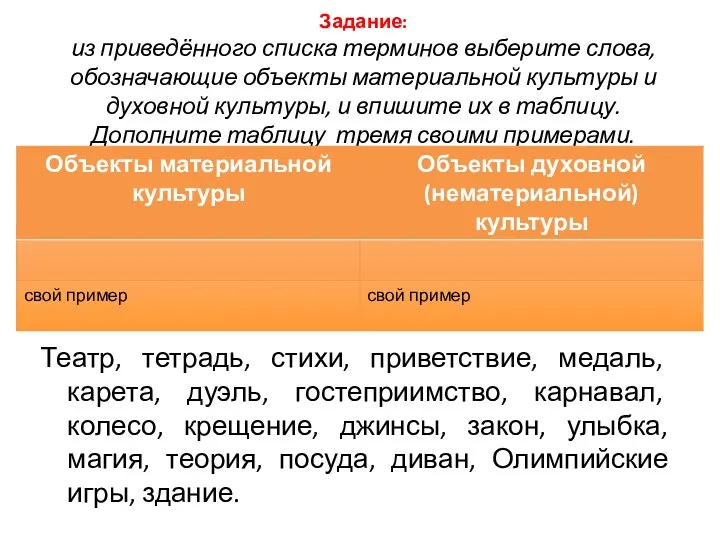 Задание: из приведённого списка терминов выберите слова, обозначающие объекты материальной