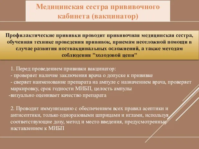 Медицинская сестра прививочного кабинета (вакцинатор) 1. Перед проведением прививки вакцинатор: