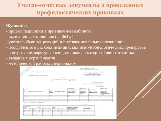 Учетно-отчетные документы о проведенных профилактических прививках Журналы: - приема пациентов