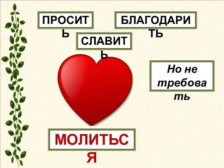 МОЛИТЬСЯ БЛАГОДАРИТЬ СЛАВИТЬ Но не требовать ПРОСИТЬ