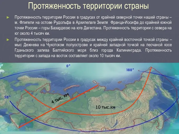 Протяженность территории страны Протяженность территории России в градусах от крайней северной точки нашей