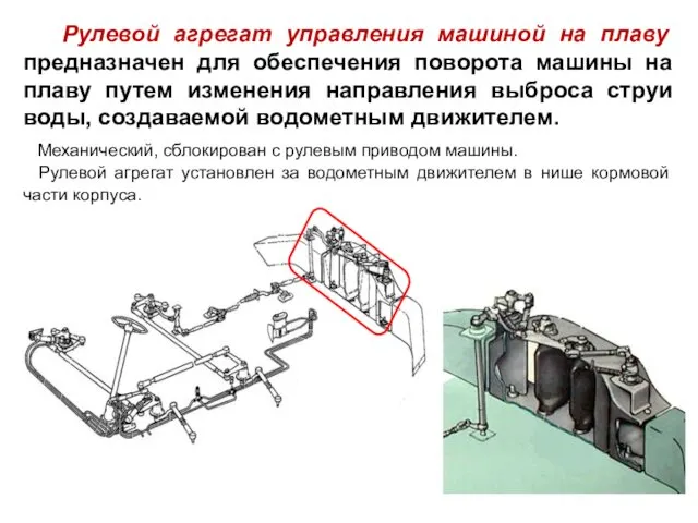 Рулевой агрегат управления машиной на плаву предназначен для обеспечения поворота