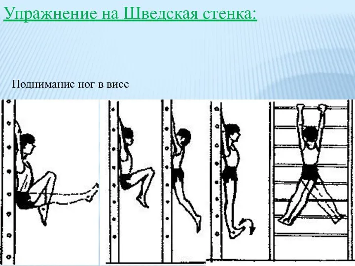 Упражнение на Шведская стенка: Поднимание ног в висе