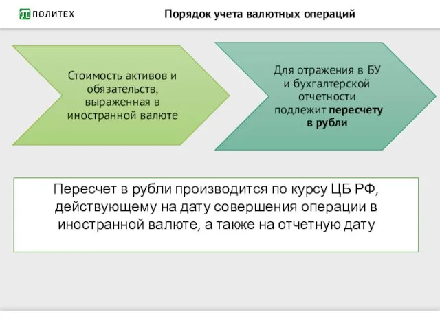 Порядок учета валютных операций Пересчет в рубли производится по курсу