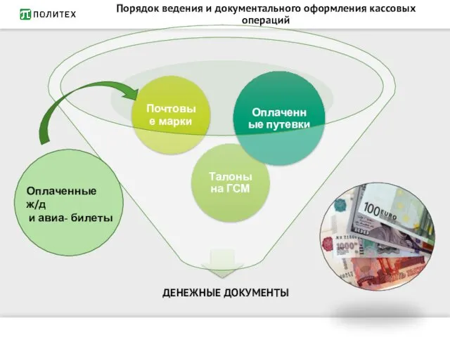 Порядок ведения и документального оформления кассовых операций Оплаченные ж/д и авиа- билеты