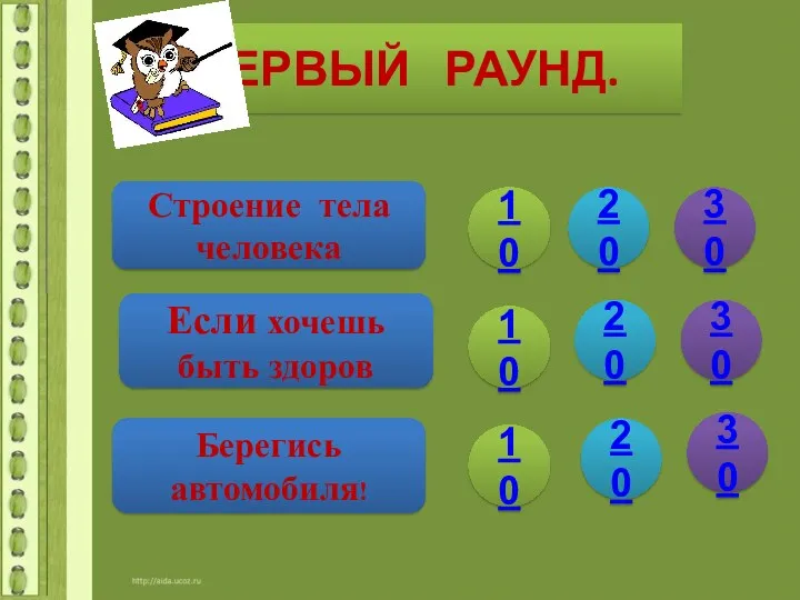 ПЕРВЫЙ РАУНД. Строение тела человека Если хочешь быть здоров Берегись