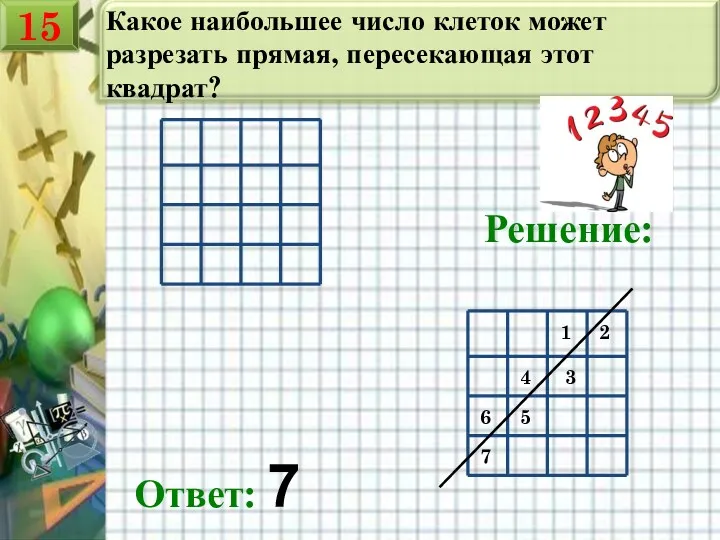 Какое наибольшее число клеток может разрезать прямая, пересекающая этот квадрат? Решение: 1 2
