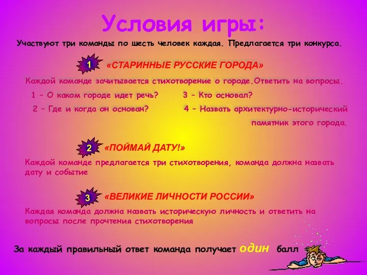 Условия игры: Участвуют три команды по шесть человек каждая. Предлагается