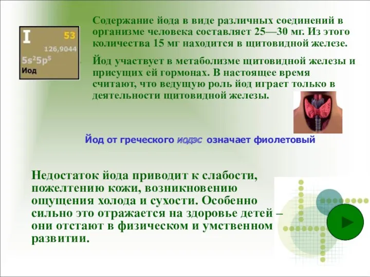 Содержание йода в виде различных соединений в организме человека составляет