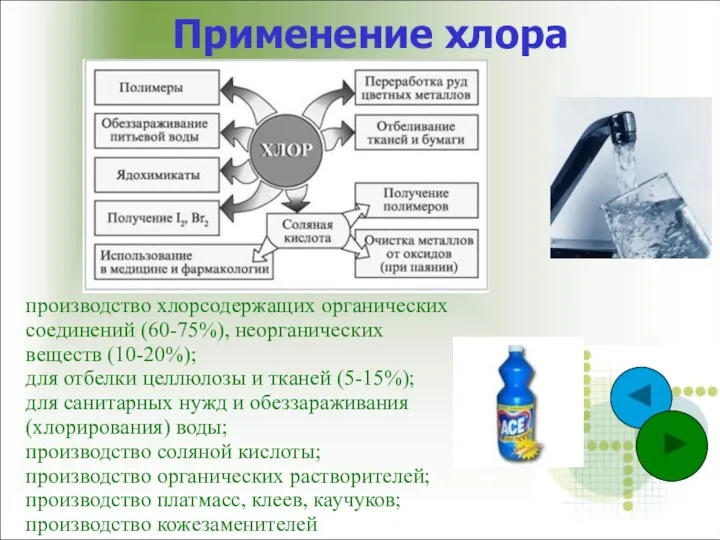 Применение хлора производство хлорсодержащих органических соединений (60-75%), неорганических веществ (10-20%);