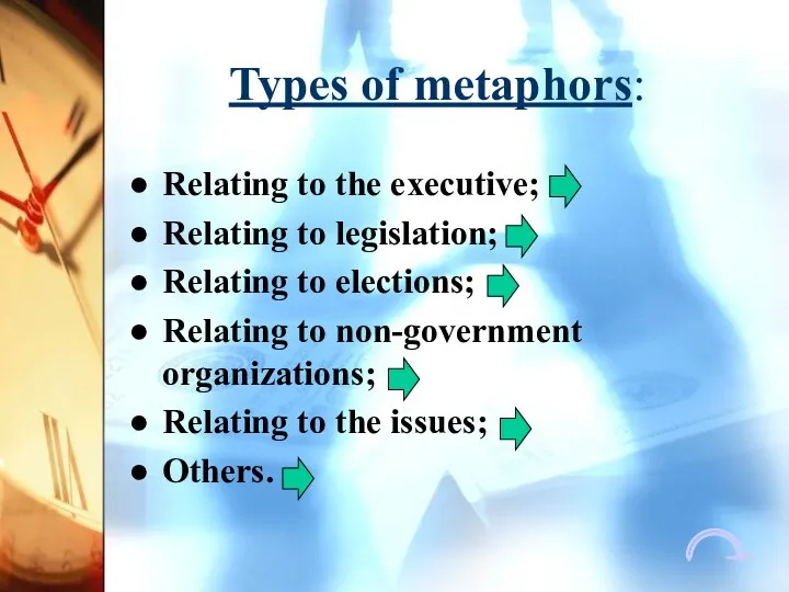 Types of metaphors: Relating to the executive; Relating to legislation;