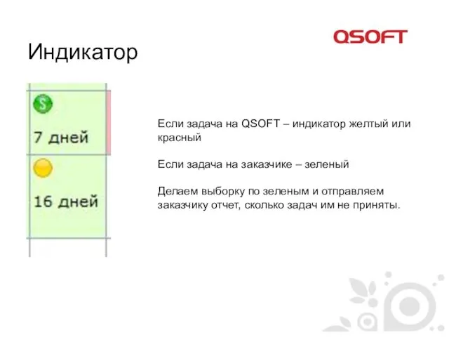 Индикатор Если задача на QSOFT – индикатор желтый или красный