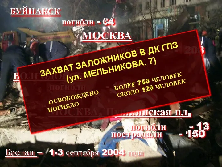 МОСКВА погибли - 206 ВОЛГОДОНСК погибли - 18 МОСКВА, Пушкинская